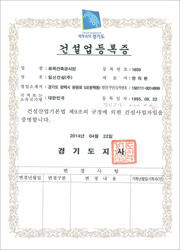 인증서